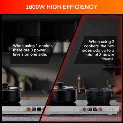 Induction Cooktop 2 Burners, 1800W Countertop Burners with Removable Cast Iron Griddle Pan Non-Stick, 8 Power Levels Control