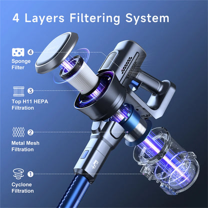 Lubluelu Free-Standing Vacuum Cleaner 25KPa,Powerful Lightweight Cordless 6 in 1 Stick Vacuum Cleaner for Carpet Floor Pet Hair Home