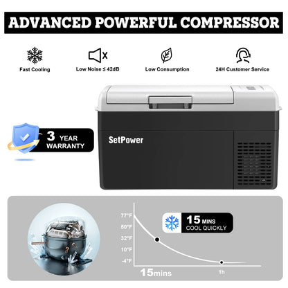 Setpower FC15 12V Portable Refrigerator with AC Adapter, 15.8 Quart Car Freezer Fridge for Camping, Fast Cooling, -4a??-68a??, 3-Year Warranty, Car, RV, Truck, Home and Outdoor Use, DC & AC, Green