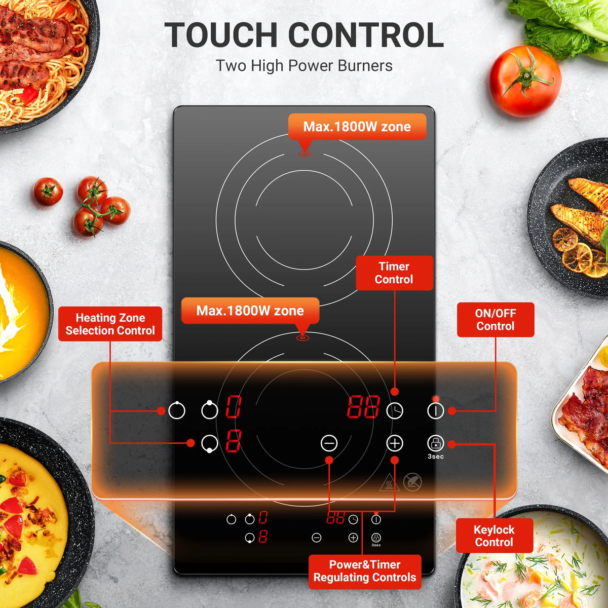 Sunmaki Electric Induction Cooktop 2 Burners, 12" Induction Stove for Fast Cooking, 1800W Electric Stove, Bulit-in&Countertop with Plug, 1800W 120V