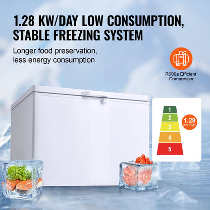 KFFKFF 12.8 Cu.ft / 345 L  Top-Open Chest Freezer with 7-SpeedTemperature Control 4 Removable Storage Baskets, Freestanding 6 Wheels