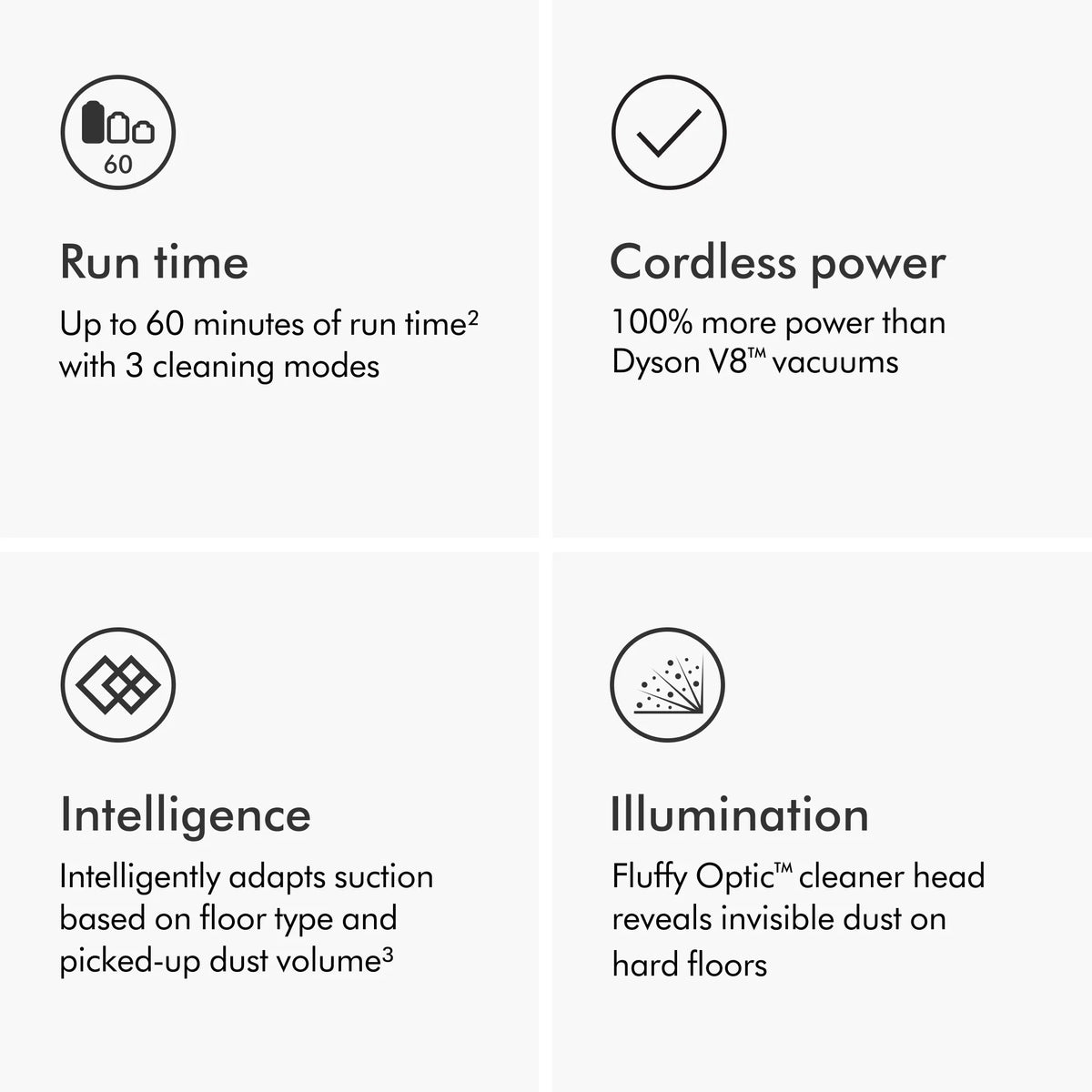 Restored Premium Dyson V15 Detect Absolute Vacuum | Iron/Gold (Refurbished)