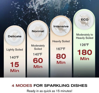 FOTILE SD2F-P5L 3-In-1 In-Sink Dishwasher