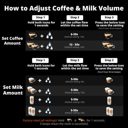 AIRMSEN Espresso Machine with Color Touchscreen, 20 Bar Cappuccino Latte Machines with Automatic Milk Frother, Dual Boiler Stainless Steel Espresso Maker for Home, 1350W