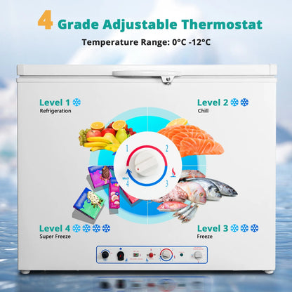 7 Cu ft Propane Chest Freezer LPG/110V 2 Way Freezer with Lock and Top Open Door Outdoor Camping