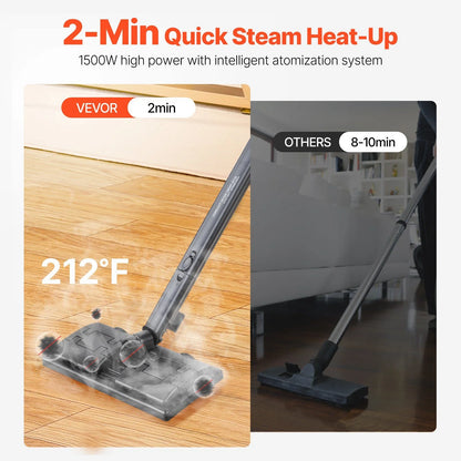 Professional 2000W Steam Cleaner Multipurpose, 51oz Tank & 27 Tools, Heavy Duty Sanitizing Steamer for Hardwood, Car Interiors, Windows, Kitchen Appliances