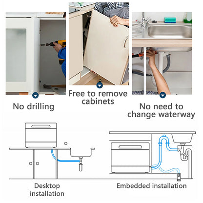 1200W Portable Countertop Dishwasher, 3 Washing Programs with Large Capacity