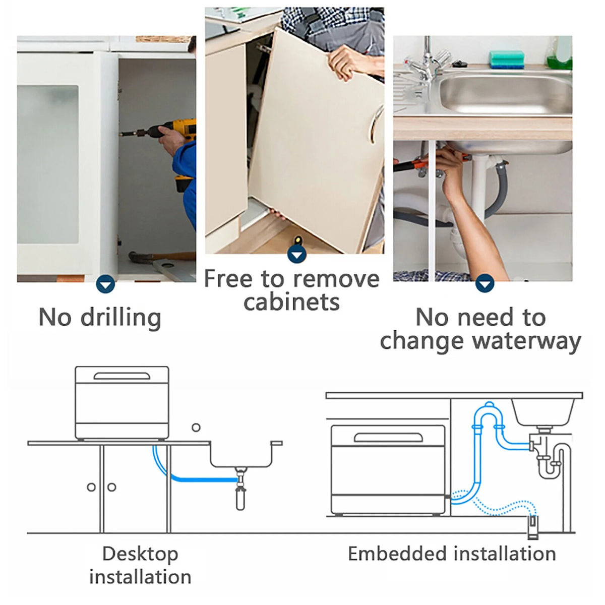 800W Tabletop Dishwasher, IPX1 Waterproof, Multiple Wash Programs, Portable Dishwasher with Water Tank Air Dry 110V