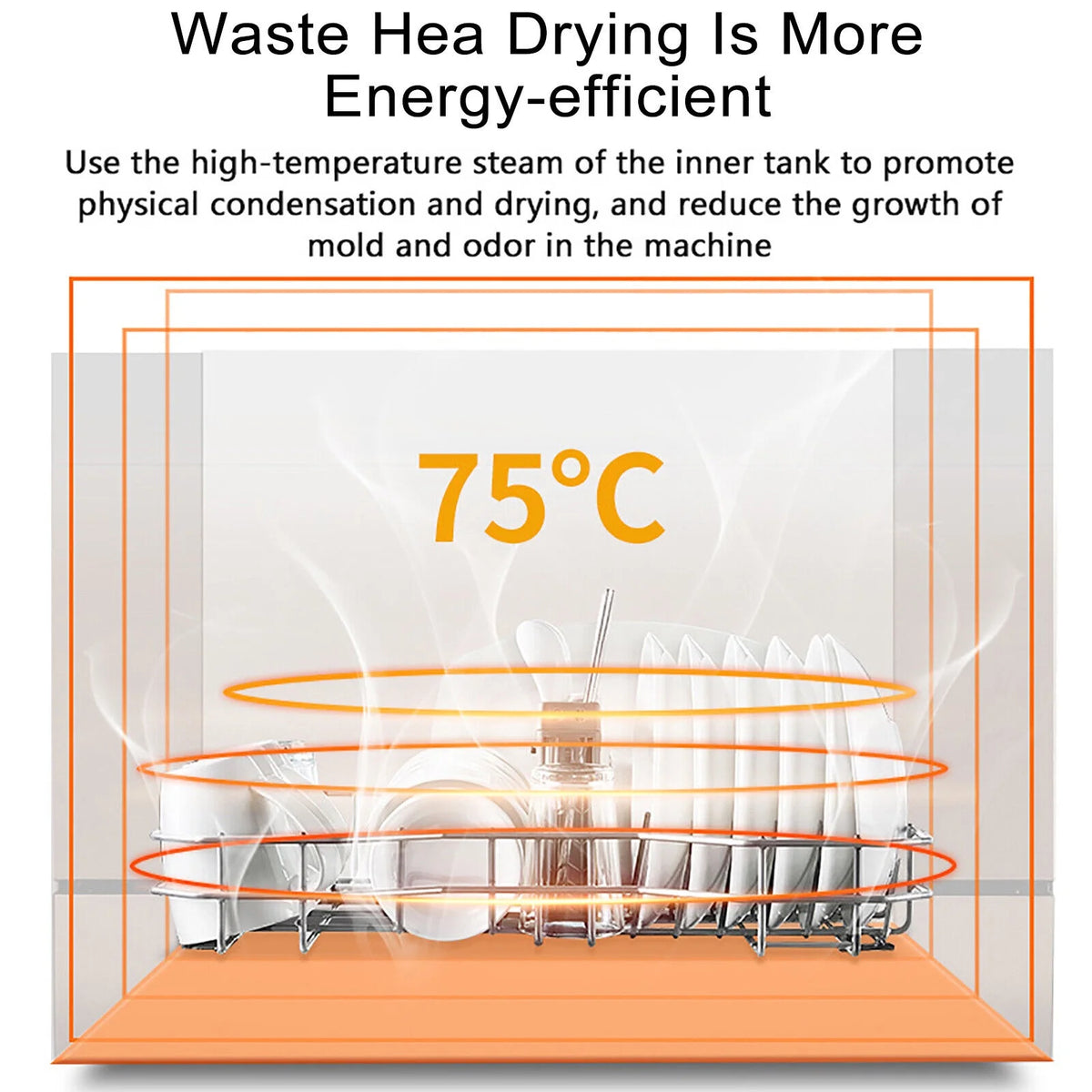 800W Tabletop Dishwasher, IPX1 Waterproof, Multiple Wash Programs, Portable Dishwasher with Water Tank Air Dry 110V