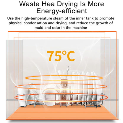 800W Tabletop Dishwasher, IPX1 Waterproof, Multiple Wash Programs, Portable Dishwasher with Water Tank Air Dry 110V