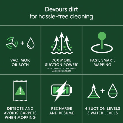 iRobot Roomba 1010 Combo Robot Vacuum & Mop, 2 in 1 for Carpet & Hard Floors, Self-Charging, Intense Power-Lifting Suction, Avoids Mopping Carpets, LiDAR Navigation, Model# Y311620