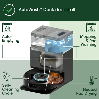 iRobot Roomba Plus 505 Combo Robot Vacuum & Mop AutoWash Dock, 2in1, Carpet & Hard Floors, Self Empties, Pads Extend, LiDAR, No Mopping Carpets, Heated Pad Drying, Model N185020
