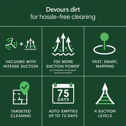 iRobot Roomba 106 Robot Vacuum + AutoEmpty Dock holds up to 75 days Super-smart