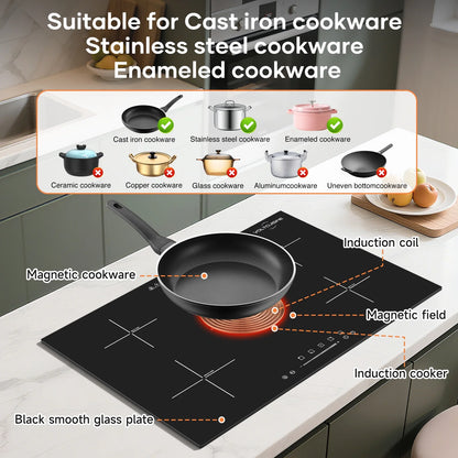 VoltCuisine Double/Dual Induction Cooktop 2 Burner, Shatter-proof Flat Glass Top, 9 Heat Settings, LED Touch Display with Child Safety Lock & Overheat Protection