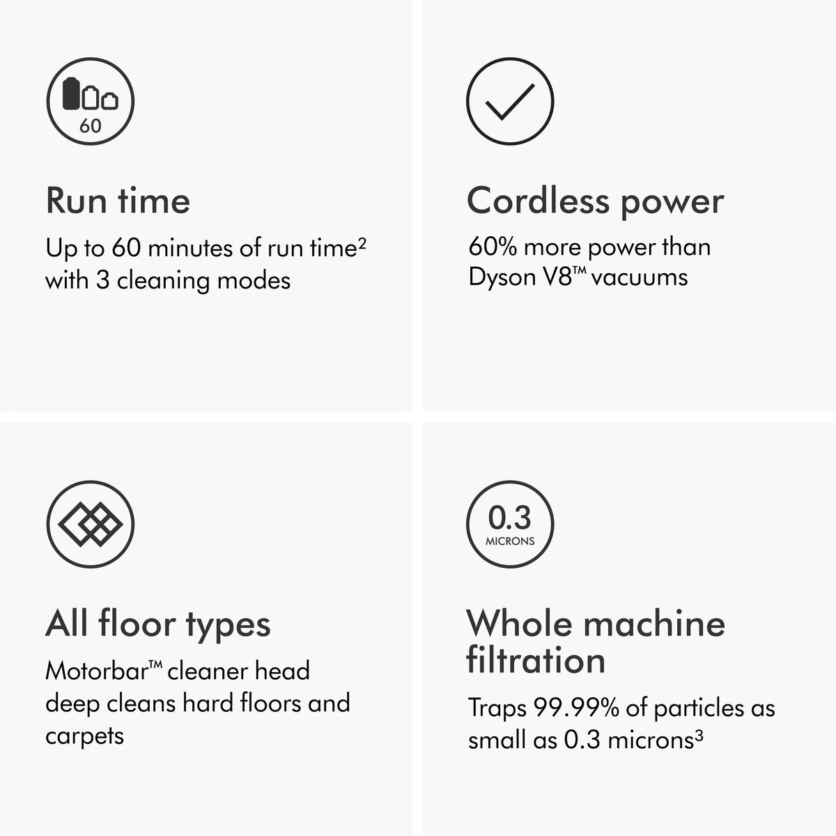 Restored Premium Dyson V11 Cordless Vacuum Cleaner | Iron/Blue (Refurbished)
