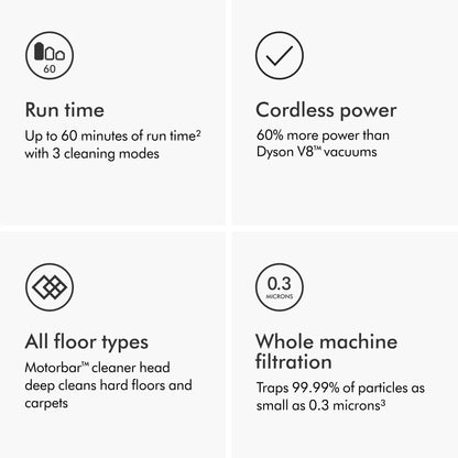 Restored Premium Dyson V11 Cordless Vacuum Cleaner | Iron/Blue (Refurbished)