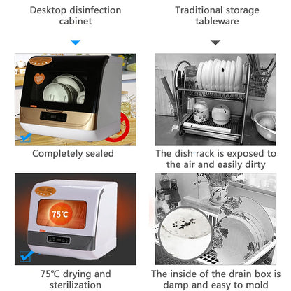 Portable Countertop Dishwasher W/Steam& Air-dry Function, 4 Washing Programs, 360° Streak-free Deep Cleaning for Home Apartments& Rvs (12-20pc Once)