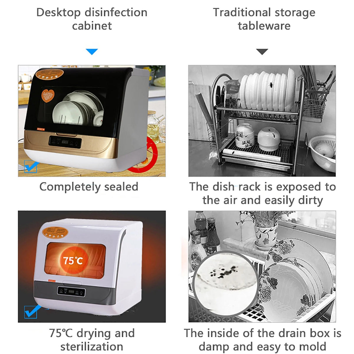 800W Tabletop Dishwasher, IPX1 Waterproof, Multiple Wash Programs, Portable Dishwasher with Water Tank Air Dry 110V