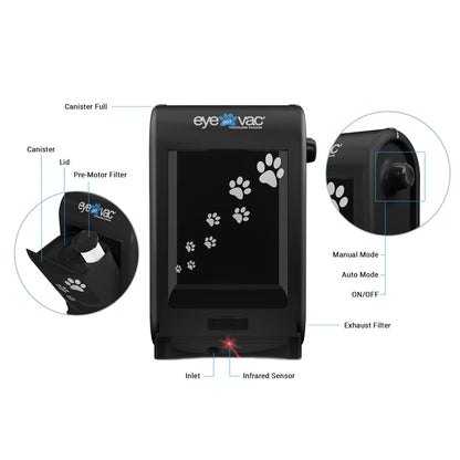 EyeVac Pet EVPET-PB 6.5 Qt Stationary Touchless Vacuum, Black w/ Paw Prints
