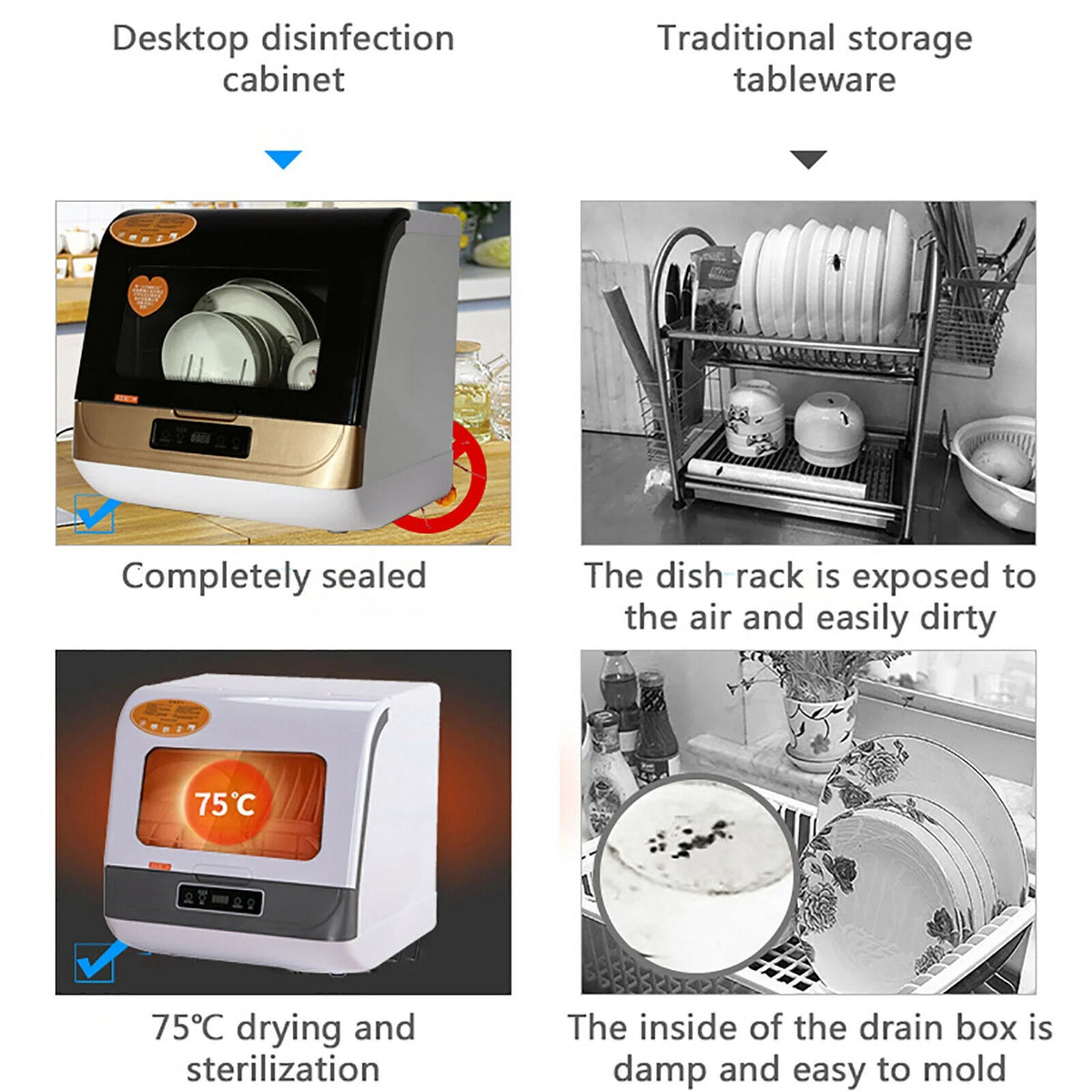 Countertop Dishwasher Portable Automatic Mini Dishwasher with 3 Washing Programs