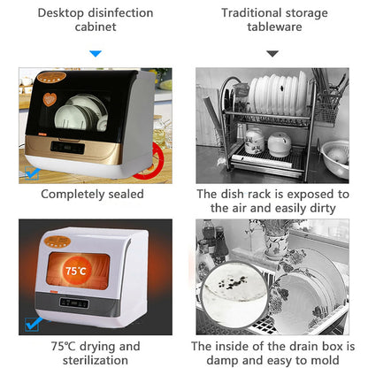 Countertop Dishwasher Portable Automatic Mini Dishwasher with 3 Washing Programs