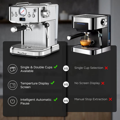 Plum Chef Espresso Machine 20 Bar Maker Coffee Machine 1.8L Water Tank, Stainless Steel, Silver