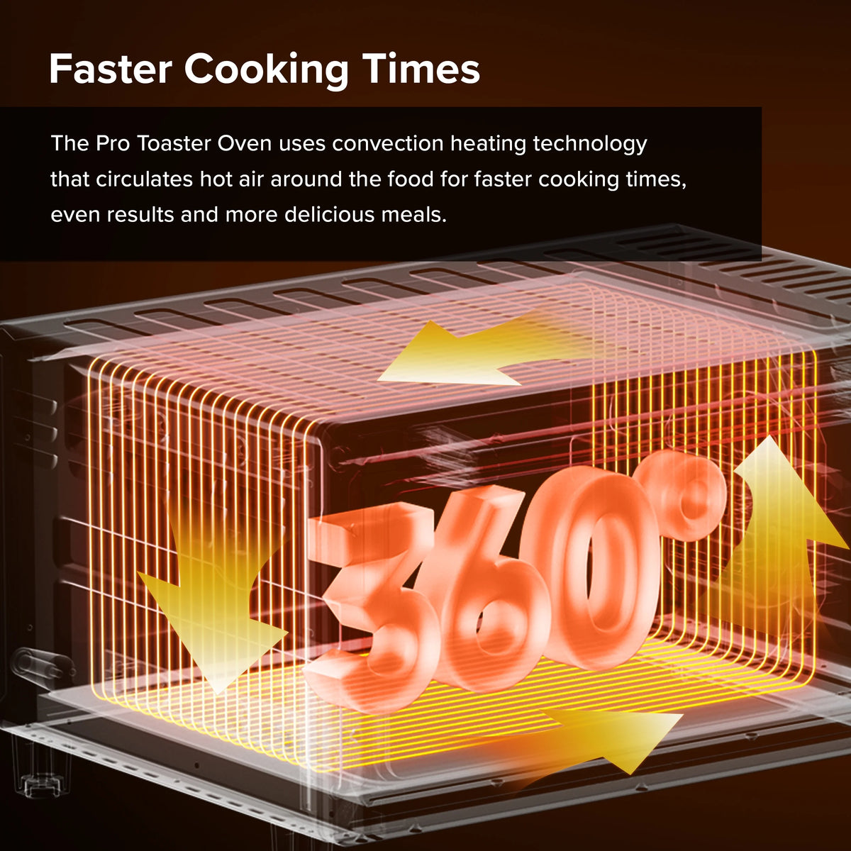 Nuwave Pro Toaster Oven & Air Fryer, 1800W Oven & Air Fryer Combo, Convection Toaster Oven