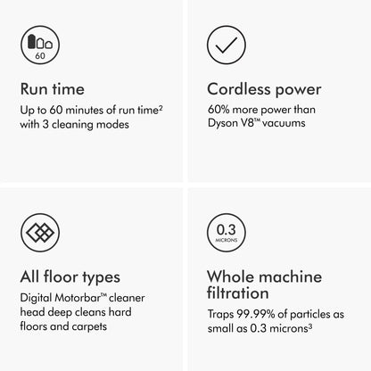 Restored Premium Dyson V11 Torque Drive+ Cordless Vacuum | Iron/Blue (Refurbished)