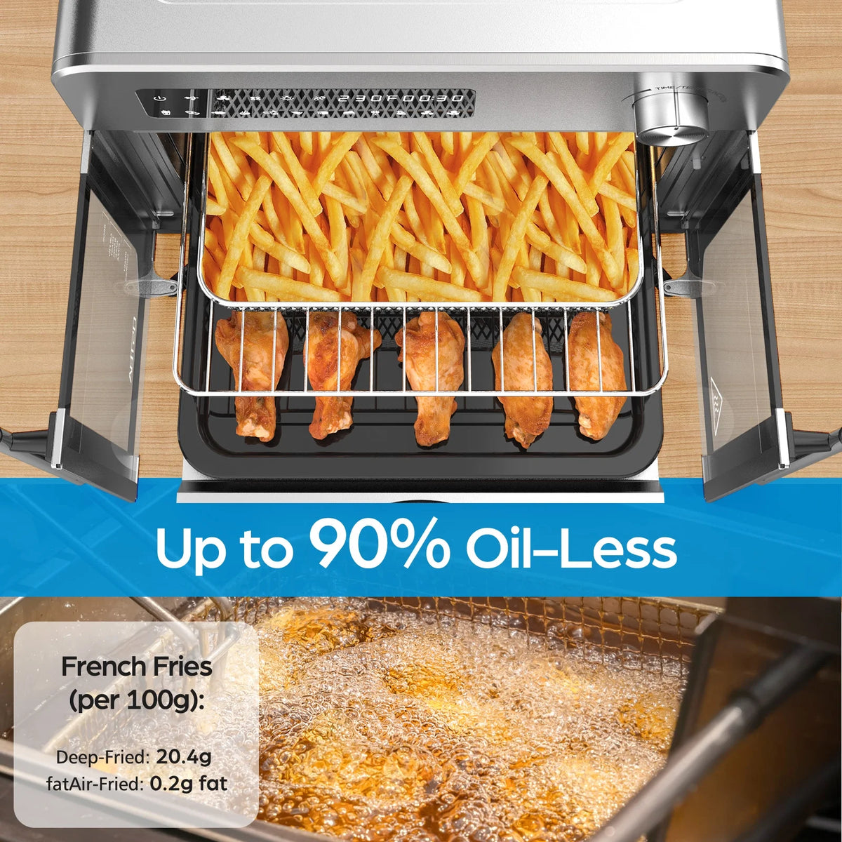 OSTBA French Door Air Fryer Toaster Oven Combo, Airfryer Convection Oven Countertop 10-in-1 Combo, 30% Faster 90% Less Oil, 102 Recipes & 7 Accessories Included 24 QT Stainless Steel