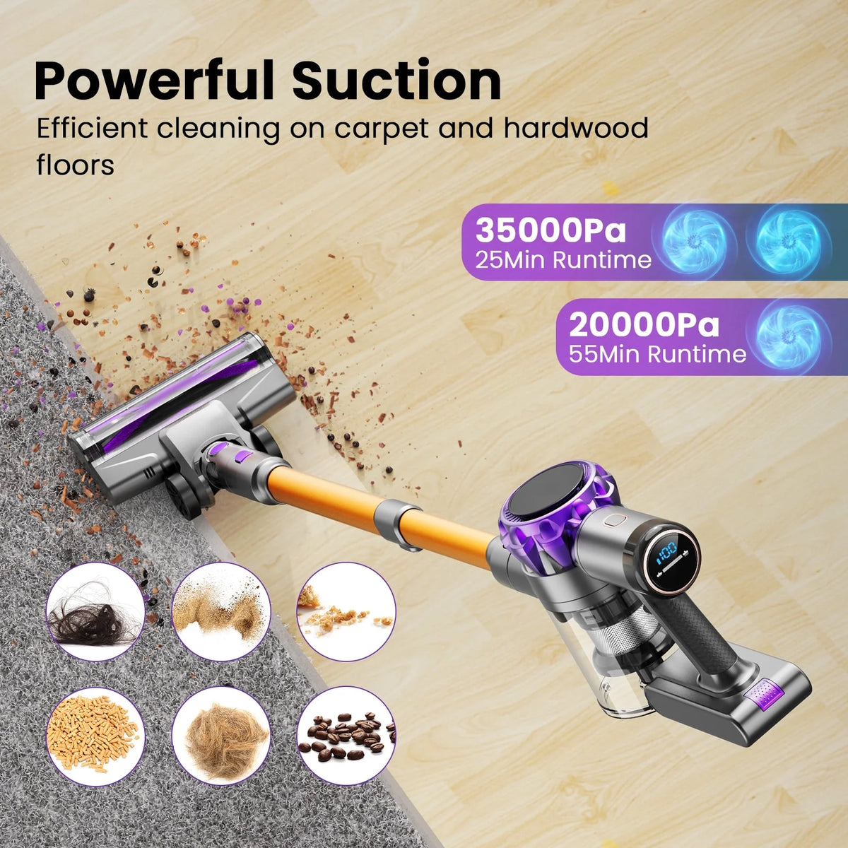 Cordless Vacuum Cleaner, 350W 35Kpa Powerful Stick Vacuum, with LED Display Free-Standing Vacuum Cleaners for Home Pet Hair Carpet Hard Floor S3 (Purple)