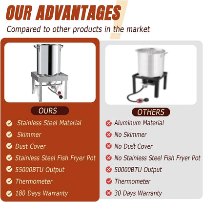 30QT Stainless Steel Turkey Fryer Kit, Stainless Steel Stand with 55,000BTU Propane Burner Stove, Waterproof Cover & Skimmer, Turkey Deep Fryer Pot, Outdoor Fish Fryer, Crawfish Boiler