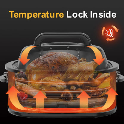 20 Quart Electric Roaster Oven, Turkey Roaster Electric, Roaster Oven Buffet, Selfbasting Lid, Removable Pan, Full-Range Temperature Control Cool-Touch Handles, Turkey Roaster, Black