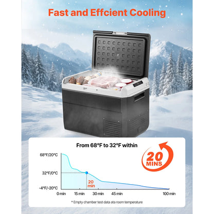 VEVOR Portable Car Refrigerator 53 Qt, 12V Portable Freezer with Single Zone, 12/24V DC & 110-240V AC Electric Cooler with -4℉-68℉Cooling Range, for Car Truck Vehicle RV Boat Outdoor & Home use