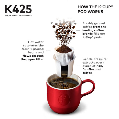 Keurig K425 Single Serve K-Cup Pod Vintage Red Coffee Maker
