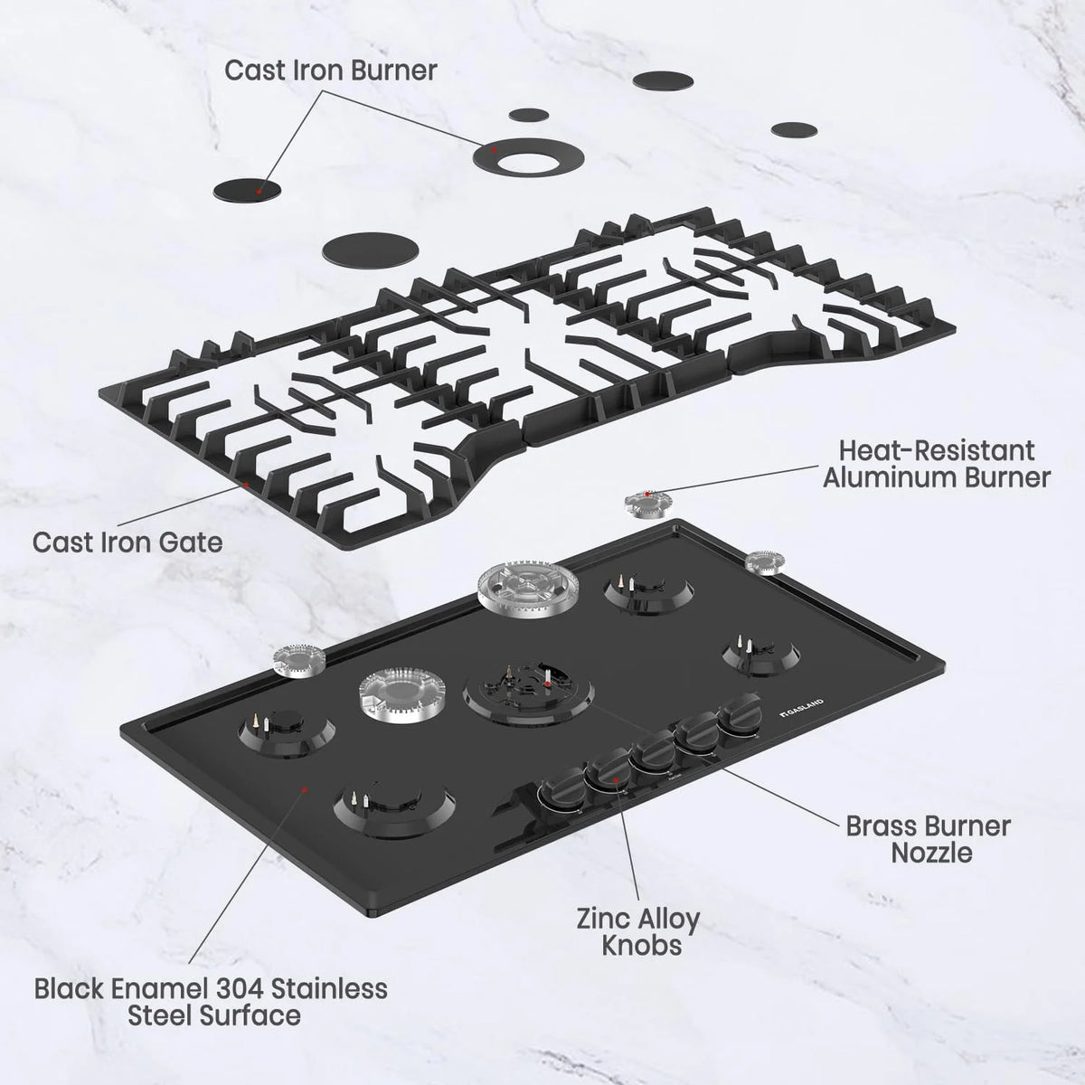 Gasland Chef 36 in. NG/LPG Convertible Gas Cooktop in Porcelain Enamel with 5-Burners