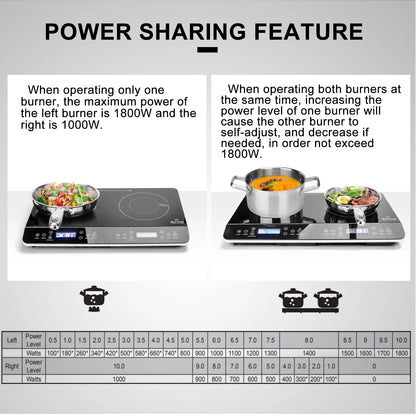 Duxtop LCD Portable Double Induction Cooktop, 1800W Electric Countertop Burner, 9620LS/BT-350DZ
