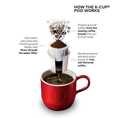 Keurig K-Elite Single-Serve K-Cup Pod Coffee Maker, Brushed Slate