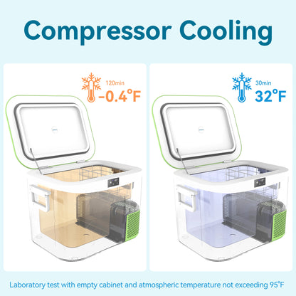 Portable Fridge 19 QT(18 Liter) 12 Volt Fridge Car Freezer Compressor Cooler 12/24V DC 110��240V AC for Camping Truck RV Boat & Home Use -18��~+15��
